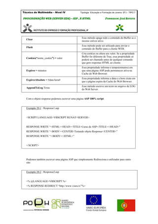 Técnico de Multimédia – Nivel IV Tipologia Educação e Formação de Jovens: EFJ - TIPO 7
PPRROOGGRRAAMMAAÇÇÃÃOO WWEEBB ((SSEERRVVEERR SSIIDDEE)) –– AASSPP ,, XX--HHTTMMLL FFOORRMMAADDOORR:: JJOOSSÉÉ BBAATTIISSTTAA
Clear
Esse método apaga todo o conteúdo do Buffer se o
mesmo estiver ativo.
Flush
Esse método pode ser utilizado para enviar o
conteúdo do Buffer para o cliente WEB.
Cookies(“nome_cookie”) = valor
Cria cookies ou altera seu valor. Se a propriedade
Buffer for diferente de True, essa propriedade só
poderá ser chamado antes de qualquer comando
que gere respostas HTML ao cliente.
Expires = minutos
Essa propriedade informa o tempo(minutos) em
que uma página ASP pode permanecer ativa na
Cache do Web Browser.
ExpiresAbsolute = #data hora#
Essa propriedade informa a data e a hora exata em
que a página expira da Cache do Web Browser.
AppendToLog Texto
Esse método escreve um texto no arquivo de LOG
do Web Server.
Com o objeto response podemos escrever uma página ASP 100% script:
Exemplo 20.1 : Response1.asp
<SCRIPT LANGUAGE=VBSCRIPT RUNAT=SERVER>
RESPONSE.WRITE “<HTML><HEAD><TITLE>Curso de ASP</TITLE></HEAD>”
RESPONSE.WRITE “<BODY><CENTER>Testando objeto Response</CENTER>”
RESPONSE.WRITE “</BODY></HTML>”
</SCRIPT>
Podemos também escrever uma página ASP que simplesmente Redireciona o utilizador para outro
site:
Exemplo 20.2 : Response2.asp
<% @LANGUAGE=VBSCRIPT %>
<% RESPONSE.REDIRECT “http://www.viseu.tv”%>
 
