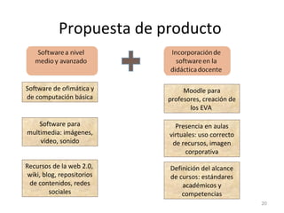 Propuesta de producto Software de ofimática y de computación básica Software para multimedia: imágenes, video, sonido Recursos de la web 2.0,  wiki, blog, repositorios de contenidos, redes sociales Moodle para profesores, creación de los EVA  Presencia en aulas virtuales: uso correcto de recursos, imagen corporativa Definición del alcance de cursos: estándares académicos y competencias 