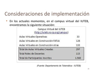 En los actuales momentos, en el campus virtual del IUTEB, encontramos la siguiente situación: Consideraciones de implementación (Fuente: Departamento de Telemática - IUTEB) 