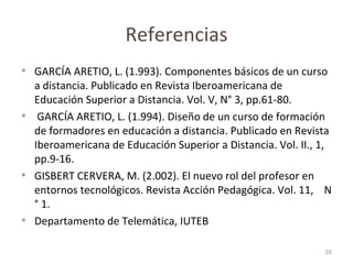 Referencias GARCÍA ARETIO, L. (1.993). Componentes básicos de un curso a distancia. Publicado en Revista Iberoamericana de Educación Superior a Distancia. Vol. V, N° 3, pp.61-80.   GARCÍA ARETIO, L. (1.994). Diseño de un curso de formación de formadores en educación a distancia. Publicado en Revista Iberoamericana de Educación Superior a Distancia.  Vol. II., 1, pp.9-16. GISBERT CERVERA, M. (2.002). El nuevo rol del profesor en entornos tecnológicos. Revista Acción Pedagógica. Vol. 11,  N° 1. Departamento de Telemática, IUTEB  
