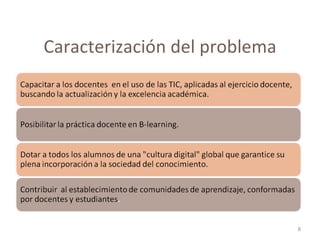 Caracterización del problema 