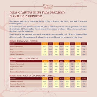 16
RUTAS GRATUITAS EN BUS PARA DESCUBRIR
EL VALLE DE LA PRIMAVERA
El servicio de transporte se prestará los días 24, 25, 26 y 27 de marzo y los días 2 y 9 de abril. Es un servicio
totalmente gratuito.
En cada uno de los once municipios del Valle del Jerte se habilitará a su vez una zona de aparcamiento con motivo
de la festividad del Cerezo en Flor. De esta forma podrás estacionar tu vehículo y utilizar estas rutas en bus para
desplazarte entre las poblaciones.
Para conocer las ubicaciones de las zonas de aparcamiento puedes consultar en la Oficina de Turismo del Valle
del Jerte o en los diferentes puntos de información que se establecerán por la comarca en estas fechas.
RUTA 1.2: AGRUPACIÓN DE COOPERATIVAS - CABEZUELA
PARADAS HORA HORA HORA HORA HORA HORA HORA HORA
Agrupación Cooperativas 11:00 12:00 13:00 14:00 16:00 17:00 18:00 19:00
Navaconcejo (Parada de Bus) 11:15 12:15 13:15 14:15 16:15 17:15 18:15 19:15
Cabezuela (Plaza S. Antonio) 11:20 12:20 13:20 14:20 16:20 17:20 18:20 19:20
RUTA 1.1: CABEZUELA - TORNAVACAS
PARADAS HORA HORA HORA HORA HORA HORA HORA HORA
Cabezuela (Mancomunidad) 11:25 12:25 13:25 14:25 16:25 17:25 18:25 19:25
Garganta Infiernos (Jerte) 11:30 12:30 13:30 14:30 16:30 17:30 18:30 19:30
Jerte 11:35 12:35 13:35 14:35 16:35 17:35 18:35 19:35
Tornavacas (Mesón Faroles) 11:45 12:45 13:45 14:45 16:45 17:45 18:45 19:45
RUTA 1.1: TORNAVACAS - CABEZUELA
PARADAS HORA HORA HORA HORA HORA HORA HORA HORA
Tornavacas-Mesón Faroles 11:00 12:00 13:00 14:00 16:00 17:00 18:00 19:00
Jerte 11:10 12:10 13:10 14:10 16:10 17:10 18:10 19:10
Garganta Infiernos (Jerte) 11:15 12:15 13:15 14:15 16:15 17:15 18:15 19:15
Cabezuela (Mancomunidad) 11:20 12:20 13:20 14:20 16:20 17:20 18:20 19:20
16
 