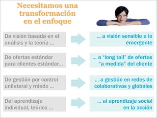 Programa "Liderazgo Emprendedor"  del Cetean