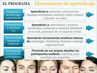 Programa "Liderazgo Emprendedor"  del Cetean