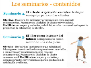 Programa "Liderazgo Emprendedor"  del Cetean