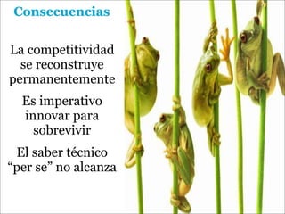 Consecuencias


La competitividad
  se reconstruye
permanentemente
  Es imperativo
  innovar para
    sobrevivir
 El saber...