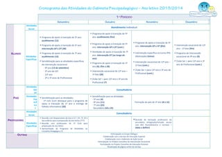 Cronograma das Atividades do Gabinete Psicopedagógico – Ano letivo 2013/2014
1º PERÍODO
Setembro
Atividades
Gerais

 Programa de apoio à transição de 5º ano:
intervenção GP e DT (30)
Atividades
Específicas

 Programa de apoio à transição de 7º ano:
acolhimento (16)
 Sensibilização para as atividades específicas
de intervenção vocacional:
- 9º ano (13 de setembro)
- 2º ano de CEF
- 12º ano
- 2º e 3º anos de Profissionais

Atividades
Ger
ais

PAIS

Atividades
Esp
ecíf
ica
s

Atividades
Específicas

OUTRAS

Dezembro

 Programa de apoio à transição de 5º
ano: acolhimento (fim)
 Programa de apoio à transição de 5º
ano: intervenção GP e DT (cont.)

 Programa de apoio à transição de 5º
ano: intervenção GP e DT (fim)

 Atividades de apoio à transição de 7º
ano: intervenção DT (ao longo do
ano)

 Intervenção específica na turma 9ºD
(Motivação) (início)

 Programa de intervenção
vocacional de 9º ano (9)

 Programa de apoio à transição de 1º
ano (4); (fim a 28)

 Intervenção vocacional de 12º ano –
1ª fase (cont.)

 Clube Ser + para 12º ano e 3º
ano do Profissional (cont.)

 Intervenção vocacional de 12º ano –
1ª fase (28)

 Clube Ser + para 12º ano e 3º ano do
Profissional (cont.)

 Clube Ser + para 12º ano e 3º ano do
Profissional (7)

Consultadoria
 Sensibilização para as atividades:
- 1º ciclo (com destaque para o programa de
apoio à transição de 1º ano e entrega de
folheto informativo) (20)

Atividades
Gerais

PROFESSORES

Novembro

Atendimento Individual

 Programa de apoio à transição de 5º ano:
acolhimento (12)

ALUNOS

Outubro

 Sensibilização para as atividades:
- 5º ano (4)
- 9º ano (11)
- 7º ano (25)
- Secundário (18 e 25)

Formação de pais de 5º ano (8 e 15)

Consultadoria
 Reunião com Responsáveis de Ano e D.T. (5º, 7º, 9º e
Secundário) para a preparação do ano letivo (???)
 Reunião com professores do 1º Ciclo para
preparação do ano letivo
 Apresentação do Programa de Atividades ao
Conselho Pedagógico (?)

 Reunião

de formação professores do
secundário (Integração/inclusão alunos
com NEE Procedimentos e normas) –

(data a definir)

Participação no Grupo Diálogos
Colaboração com o Serviço de Educação Especial
Colaboração com o Gabinete de Ação Social
Participação no Projeto Concelhio de Intervenção Vocacional
Participação no Projeto Concelhio de Educação Parental
Atualização da página online do serviço

 Intervenção vocacional de 12º
ano – 1ª fase (fim)

 