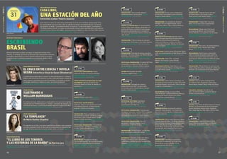 16 17
19:00 nórdicos en filsa:
EL CRUCE ENTRE CIENCIA Y NOVELA
NEGRA Entrevista a Sissel-Jo Gazan (Dinamarca)
La autora danesa habla sobre su novela “Las Alas del Dinosaurio” y cuenta al
público cómo entrecruza la ciencia en su obra y cómo ésta ayuda a retratar de
mejor manera la naturaleza oscura de la humanidad. La novelista es doctora
en biología científica y lo refleja en su obra. Con Andrés Gomberoff.
Organiza Países nórdicos y Cámara Chilena del Libro | Sala Lily Garafulic
19:30 diálogo:
ILUSTRANDO A
WILLIAM BURROUGHS
Con los ilustradores Bef (México), Alberto Montt y el escritor Álvaro Bisama
El invitado mexicano, habla sobre su novela gráfica en la que narra la agitada
vida del autor de “El festín desnudo” y “Yonqui”, renovador del lenguaje y las
estructuras narrativas, y una de las principales figuras de la generación Beat.
Organiza Cámara Chilena del Libro y Catalonia | Escenario Norte
20:00 bem-vindo brasil:
ESCRIBIENDO
BRASIL
De Brasil admiramos su fútbol, sus playas, la alegría del carnaval. Poco
sabemos, sin embargo, de una de las literaturas más vigorosas del continente.
Luiz Ruffato, Marçal Aquino y Carola Saavedra hablarán sobre la narrativa
brasileña actual y su paulatina expansión en el continente. Modera: Paula
Molina. Organiza Cámara Chilena del Libro | Sala Pedro Prado
20:00 presentación:
“LA TEMPLANZA”
de María Dueñas (España)
Con la autora. Presenta Soledad Onetto.
Por segunda vez en Chile, la escritora española María Dueñas viene a presentar
su nueva y esperada novela. Un libro que nos transportará a la segunda mitad
del siglo XIX de la mano de un atractivo indiano hecho a sí mismo. Organiza
Editorial Planeta y Cámara Chilena del Libro | Sala Acario Cotapos
SÁBADO31DEOCTUBRE
SÁBADO31DEOCTUBRE
11:30HRS.
petite filsa. cuentacuentos: La peor
señora del mundo, con Francisco Hinojosa.
Organiza Embajada de México y Fondo de
Cultura Económica | Foro del Autor
primer seminario internacional de libro
electrónico: Segunda jornada de esta
formación inédita en FILSA. Ver detalles en
www.filsa.cl Con inscripción previa. Organiza
Studio Digital | Sala Nemesio Antúnez
12:00HRS.
premio: Medalla Colibrí 2015 Organiza
Corporación IBBY Chile | Sala Camilo Mori
petite filsa. teatro infantil:
Andersen, viajar es vivir, basada en el cuento
“El soldadito de plomo”, de Hans Christian
Andersen. Coletivo Los Paseantes. Organiza
Cámara Chilena del Libro | Escenario Norte
presentación: “Bases pedagógicas de la
educación física infantil”, de Rodrigo Gamboa.
Con el autor, junto a Claudio Abarca, Gladys
Jiménez y Carola Cacciuttolo. Organiza Ediciones
Universitarias de Valparaíso | Sala Pedro Prado
petite filsa. presentación: “La ciudadanía
también es mía”, de Paloma Valenzuela. Con
la autora, junto a Osvaldo Torres. Organiza
Pehuén Editores | Sala Lily Garafulic
12:30HRS.
día de méxico: Presentación del libro
“Con los ojos abiertos”, de Francisco Hinojosa.
Con el autor, junto a Marilú Ortiz de Rozas.
Organiza Embajada de México y Fondo de
Cultura Económica | Sala Pedro de la Barra
12:45HRS.
presentación: “Hay un mundo adentro”,
de Marcela Latorre. Con la autora. Organiza
Virtual Ediciones | Foro del Autor
13:00HRS.
premio a la edición 2015: Un reconocimiento
al libro chileno mejor editado y publicado es el
espíritu del Premio a la Edición Carlos George-
Nascimento, denominado así en recuerdo de
uno de los más destacados editores chilenos del
siglo pasado. Organiza Salesianos Impresores y
Cámara Chilena del Libro | Sala Lily Garafulic
presentación: “Chile en tiempo de reformas”,
de Hugo Fazio. Con el autor y Luis Felipe Figueroa.
Organiza Editorial USACH | Sala Acario Cotapos
13:30HRS.
presentación: “Antología de poesía y narrativa
Literamar”, de varios autores. Con Maritza Barreto,
Pablo Tello y Claudio Abarca. Organiza Ediciones
Universitarias de Valparaíso | Sala Camilo Mori
petite filsa. presentación: “El cuento del Pirata
Comearañas y su viaje a la Pizza del Tesoro”,
de Leo Quinteros. Presenta: Esteban Cabezas.
Organiza Editorial Planeta | Escenario Norte
lectura: Recital poético de Julieta
Marchant y Angélica Panes. Organiza
Edicola Ediciones | Sala Pedro Prado
14:30HRS.
presentación: “Antología de cuentos y
relatos mineros de Chile”, de Javier Jofré.
Con el autor, junto a Claudio Abarca, Enrique
Aravena y Pedro Serazzi. Organiza Ediciones
Universitarias de Valparaíso | Sala Pedro Prado
15:00HRS.
petite filsa. actividad: Espectáculo
de magia. La magia de los libros, con
la participación de Mago Fun. Organiza
Fundación Había una Vez | Foro del Autor
petite filsa. presentación: “Consejos para
domesticar monstruos”, de Neva Milicic y Soledad
López de Lérida. Con las autoras, junto a la
ilustradora María José Arce y Sergio Tanhnuz.
Organiza Ediciones SM | Sala Acario Cotapos
petite filsa. presentación: “No es lo
que parece”, de Paula Vásquez. Con la
autora, junto a Sofía Montenegro. Organiza
Editorial Santillana | Escenario Norte
presentación: “Sueños Vívidos”, de Fernando
Jerez. Con el autor, junto a Max Valdés. Organiza
Liberalia y Simplemente Editores | Sala Camilo Mori
documental: Y teniendo yo más alma. Héctor
Noguera y La Vida es Sueño. Documental y
conversatorio, de María de la Luz Hurtado y Luis
Cifuentes. Organiza Programa de Investigación y
Archivos de la Escena Teatral de la Escuela de Teatro
UC y Cámara Chilena del Libro | Sala de las Artes
16:00HRS.
presentación: Neruda vuelve a Valparaíso”,
de Sara Vial. Con la autora, junto a Fernando
Vergara y Claudio Abarca. Organiza Ediciones
Universitarias de Valparaíso | Sala Pedro Prado
presentación: “Los tambores de Domenico
Modugno”, de Luis Seguel Vorpahl. Con el
autor, junto a Max G. Sáez y Andrea Jeftanovic.
Organiza Mago Editores | Sala Camilo Mori
16:30HRS.
nórdicos en petite filsa: Aprende a hacer
figuras de papel como Hans Christian Andersen.
La gestora cultural Marcela Puentes lee
cuentos de Andersen y enseña a los niños a
recortar figuras de papel. Máximo 20 niños por
orden de llegada. Organiza Países nórdicos y
Cámara Chilena del Libro | Sala Bicentenario
petite filsa: Concierto lector. Bienvenido Pepito
a SM, con la participación de Pepe Pelayo y Mireya
Silva. Organiza Ediciones SM | Escenario Norte
presentación: “Pepi la fea”, de Josefa
Wallace. Con la autora, junto a Nicolás
López. Organiza PRH | Sala Acario Cotapos
performance poética: Todas íbamos a ser.
Homenaje a Gabriela Mistral. Con Diego Ramírez
y su taller Moda y pueblo. Organiza Ediciones
Balmaceda Arte Joven | Foro del Autor
17:00HRS.
presentación: “Entre ruinas y escombros. Los
terremotos en Chile durante los siglos XVI al XIX”,
de Alfredo Palacios. Con el autor, junto a Nicolás
Gorigoitía y Claudio Abarca. Organiza Ediciones
Universitarias de Valparaíso | Sala Pedro Prado
día de méxico: Diálogo en torno al libro
“Tela de Sevoya”, de Myriam Moscona (México).
Conversación entre la autora y los críticos
Rodrigo Pinto y Soledad Bianchi. Organiza
Embajada de México | Sala Pedro de la Barra
17:30HRS.
nórdicos en filsa: Conversación sobre la
colección “Libros peludos”. Con Hanne Kvist
(Dinamarca), Silvia Aguilera, Esteban Cabezas
y Claudia Olavarría. Organiza Países nórdicos y
Cámara Chilena del Libro | Sala Lily Garafulic
presentación: “Por la razón o la fuerza. Textos
chilenos sobre Star Wars”, de Daniel Villalobos,
Patricio Urzúa, Francisco Ortega, Nicolás López,
Simón Soto, Hermes el Sabio, Hugo Castillo,
Javiera Mena, Paulina Flores, Bernardita Ojeda,
Jorge Baradit, Álvaro Bisama y Patricio Jara.
Organiza Editorial Planeta | Sala Camilo Mori
17:45HRS.
presentación: “Asamblea Constituyente.
Que decida la ciudadanía”, de Sergio Grez,
Álvaro Ramis y Javiera Olivares. Con la
presentación de Libio Pérez. Organiza Le
Monde Diplomatique | Foro del Autor
20:30 nórdicos en filsa:
CADA LIBRO,
UNA ESTACIÓN DEL AÑOEntrevista a Johan Theorin (Suecia)
Johan Theorin es autor de cuatro libros ambientados en la isla sueca de Öland, donde pasaba todos
los veranos desde que era un niño. Cada uno además vinculado a una estación del año: “La hora de
las sombras”, en otoño; “La tormenta de nieve”, en invierno; “La marca de sangre”, en primavera; y
“El último verano en la isla”, en verano. En esta ocasión, el autor sueco, que describe su obra como un
cruce de ficción y folclore de la región, conversará sobre su trabajo y su vida. Con Pedro Pablo Guerrero.
Organiza Países nórdicos y Cámara Chilena del Libro | Sala Lily Garafulic
21:00 presentación:
“EL LIBRO DE LOS TENORES
Y LAS HISTORIAS DE LA BANDA” de Patricio Jara
Con el autor, junto a Francisco Mouat, Juan Cristóbal Guarello, Carlos Costas y Rodrigo Sepúlveda.
Organiza Hueders | Sala Pedro Prado
18:00HRS.
presentación: “Pequeña historia del mal”,
de Thomas Harris. Con el autor, junto a
Pablo Lacroix y Aldo Astete Cuadra. Organiza
Austrobórea Editores | Escenario Norte
presentación: “Código Chile”, de Carlos
Basso. Con el autor, junto a Jorge Baradit.
Organiza PRH | Sala Acario Cotapos
día de méxico: Diálogo sobre Crónicas de
la conquista de México. Con el historiador
Alfonso Mendiola y el académico Claudio Rolle.
Organiza Embajada de México e Instituto
de Historia UC | Sala Pedro de la Barra
19:00HRS.
presentación: “No te ama”, de Camila Gutiérrez.
Con la autora, junto a Paloma Salas y Mike
Wilson. Organiza PRH | Sala Camilo Mori
día de méxico: Poesía Visual, conversación
sobre el concepto de poesía visual a partir de
la obra de dos poetas latinoamericanos, con la
participación de Myriam Moscona (México) y Raúl
Zurita. Organiza Embajada de México y Fondo
de Cultura Económica | Sala Pedro de la Barra
presentación: “Manuel Astica: el revolucionario
utópico. Biografía político intelectual”, de Marcelo
Alvarado. Con la presentación de Tomás Moulian.
Organiza Editorial USACH | Foro del Autor
20:00HRS.
diálogo: Sobre el cuento contemporáneo.
Con Federico Falco (Argentina), Simón Soto y
Romina Reyes. Modera: Diego Trelles Paz (Perú).
Organiza Montacerdos Ediciones | Foro del Autor
concierto y diálogo: Pato Manns, 50
años. Con Patricio Manns, presentan Manuel
Vilches y Antonio Briones. Organiza Ventana-
Abierta Editores | Sala de las Artes
20:30HRS.
diálogo: Pulsaciones de Javier Ruescas y Francesc
Miralles, con la participación de los booktubers
Ignacio Rebolledo, Jonatan Araya, Stephanie
Veas, Angie Figueroa, Poly Godoy y Martín Olate.
Organiza Ediciones SM | Sala Camilo Mori
21:00HRS.
presentación: Cooperativa Editores de la
Furia y Librería La Cooperativa. Con Marcelo
Montecinos, Tania Encina y Guido Arroyo. Organiza
Cooperativa La Furia del Libro | Foro del Autor
Johan Theorin
Luis Ruffato
(C) MARCIA ZOET
María Dueñas (C) RICARDO MARTÍN
Sissel-Jo Gazan
Marçal Aquino
(C) RENATO PARADA
Carola Saavedra
(C) TOMÁS RANGEL
31
SÁBADO
 