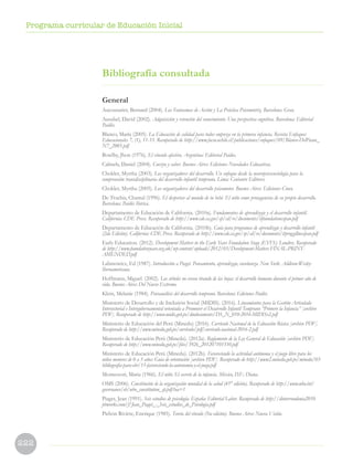 222
Programa curricular de Educación Inicial
Bibliografía consultada
General
Aucouturier, Bernard (2004). Los Fantasmas de Acción y La Práctica Psicomotriz. Barcelona: Grao.
Ausubel, David (2002). Adquisición y retención del conocimiento. Una perspectiva cognitiva. Barcelona: Editorial
Paidós.
Blanco, María (2005). La Educación de calidad para todos empieza en la primera infancia. Revista Enfoques
Educacionales 7, (1), 11-33. Recuperado de http://www.facso.uchile.cl/publicaciones/enfoques/09/Blanco-DelPiano_
N7_2005.pdf
Bowlby, Jhon (1976). El vínculo afectivo. Argentina: Editorial Paidos.
Calmels, Daniel (2004). Cuerpo y saber. Buenos Aires: Ediciones Novedades Educativas.
Chokler, Myrtha (2003). Los organizadores del desarrollo. Un enfoque desde la neuropsicosociología para la
comprensión transdisciplinaria del desarrollo infantil temprano. Lima: Centauro Editores.
Chokler, Myrtha (2005). Los organizadores del desarrollo psicomotor. Buenos Aires: Ediciones Cinco.
De Truchis, Chantal (1996). El despertar al mundo de tu bebé. El niño como protagonista de su propio desarrollo.
Barcelona: Paidós Ibérica.
Departamento de Educación de California. (2010a). Fundamentos de aprendizaje y el desarrollo infantil.
California: CDE Press. Recuperado de http://www.cde.ca.gov/sp/cd/re/documents/itfoundationsspan.pdf
Departamento de Educación de California. (2010b). Guía para programas de aprendizaje y desarrollo infantil
(2da Edición). California: CDE Press. Recuperado de http://www.cde.ca.gov/sp/cd/re/documents/itproggdlnesspan.pdf
Early Education. (2012). Development Matters in the Early Years Foundation Stage (EYFS). Londres. Recuperado
de http://www.foundationyears.org.uk/wp-content/uploads/2012/03/Development-Matters-FINAL-PRINT-
AMENDED.pdf
Labinowicz, Ed (1987). Introducción a Piaget. Pensamiento, aprendizaje, enseñanza. New York: Addison-Wesley-
Iberoamericana.
Hoffmann, Miguel. (2002). Los árboles no crecen tirando de las hojas: el desarrollo humano durante el primer año de
vida. Buenos Aires: Del Nuevo Extremo.
Klein, Melanie (1984). Psicoanálisis del desarrollo temprano. Barcelona: Ediciones Paidós.
Ministerio de Desarrollo y de Inclusión Social (MIDIS). (2016). Lineamientos para la Gestión Articulada
Intersectorial e Intergubernamental orientada a Promover el Desarrollo Infantil Temprano “Primero la Infancia” [archivo
PDF]. Recuperado de http://www.midis.gob.pe/dmdocuments/DS_N_010-2016-MIDISv2.pdf
Ministerio de Educación del Perú (Minedu) (2016). Currículo Nacional de la Educación Básica [archivo PDF].
Recuperado de http://www.minedu.gob.pe/curriculo/pdf/curriculo-nacional-2016-2.pdf
Ministerio de Educación Perú (Minedu). (2012a). Reglamento de la Ley General de Educación [archivo PDF].
Recuperado de http://www.minedu.gob.pe/files/3926_201207101510.pdf
Ministerio de Educación Perú (Minedu). (2012b). Favoreciendo la actividad autónoma y el juego libre para los
niños menores de 0 a 3 años: Guía de orientación [archivo PDF]. Recuperado de http://www2.minedu.gob.pe/minedu/03-
bibliografia-para-ebr/15-favoreciendo-la-autonomia-y-el-juego.pdf
Montessori, Maria (1966). El niño: El secreto de la infancia. México, D.F.: Diana.
OMS (2006). Constitución de la organización mundial de la salud (45° edición). Recuperado de http://www.who.int/
governance/eb/who_constitution_sp.pdf?ua=1
Piaget, Jean (1991). Seis estudios de psicología. España: Editorial Labor. Recuperado de http://dinterrondonia2010.
pbworks.com/f/Jean_Piaget_-_Seis_estudios_de_Psicologia.pdf
Pichón Rivière, Enrrique (1985). Teoría del vínculo (5ta edición). Buenos Aires: Nueva Visión.
 
