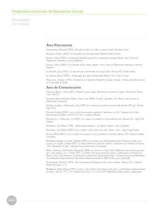 224
Programa curricular de Educación Inicial
Área Psicomotriz
Aucouturier, Bernard (2005). ¿Por qué los niños y las niñas se mueven tanto?. Barcelona: Grao.
Berruezo, Pedro (2000). El Contenido de la Psicomotricidad. Madrid: Miño y Dávila.
Grasso, Alicia (2005). Construyendo identidad corporal: La corporeidad escuchada. Buenos Aires: Centro de
Publicaciones educativas y material didáctico.
Grasso, Alicia (2009). La Educación Física cambia. Buenos Aires: Centro de Publicaciones educativas y material
didáctico.
Le Boulch, Jean (1992). La educación por el movimiento en la edad escolar. México, D.F.: Paidós Ibérica.
Le Betron, David (2002). Antropología del cuerpo y Modernidad. Buenos Aires: Nueva Visión.
Mesonero, Antonio (1994). Psicología de la Educación Psicomotriz. España: Ediuno – Servicio de publicaciones de
la Universidad de Oviedo.
Área de Comunicación
Castedo, Mirta, y otros (2001). Propuestas para el aula. Material para el docente. Lengua. Nivel Inicial. Buenos
Aires: MECT.
Castedo, Mirta, Molinari, María, y Siro, Ana (2008). Enseñar y aprender a leer. Buenos Aires: Centro de
Publicaciones Educativas.
Ferreiro, Emilia, y Teberosky, Ana (1999). Los sistemas de escritura en el desarrollo del niño (20° ed.). México:
Siglo XXI.
Ferreiro, Emilia (2000). Leer y escribir en un mundo cambiante. Conferencia en el 26.º Congreso de la Unión
Internacional de Editores (CINVESTAV). Ciudad de México.
Ferreiro, E., y Teberosky, A. (2005). Los sistemas de escritura en el desarrollo del niño. México, D.F.: Siglo XXI
Editores.
Kaufman, Ana María (1998). Alfabetización temprana... ¿y después?. Buenos Aires: Santillana.
Kaufman, Ana María (2009). Leer y escribir: el día al día en las aulas. Buenos Aires: Aique Grupo Editor.
Lerner, Delia (2001). Leer y escribir en la escuela. Lo real, lo posible y lo necesario. México, D.F: Fondo de Cultura
Económica.
Molinari, Claudia, y Corral, Adriana (2008). La escritura en la alfabetización inicial. Producir en grupos en la
escuela y en el jardín [Archivo PDF]. La Plata: Dirección General de Cultura y Educación de la Provincia de Buenos
Aires. Recuperado de http://www.waece.org/escuelaverano_escritura.pdf
Bello, Adriana, y Holzwarth, Margarita (2008). La lectura en el nivel inicial. Reflexiones acerca de por qué, para
qué y cómo enseñar a leer [Archivo PDF]. La Plata: Dirección General de Cultura y Educación de la Provincia de
Buenos Aires, Serie documentos de apoyo para la capacitación. Recuperado de http://servicios2.abc.gov.ar/lainstitucion/
sistemaeducativo/educacioninicial/capacitacion/documentoscirculares/2009/lectura_nivel_inicial.pdf
Nemirovsky, Myriam (1999). Sobre la enseñanza del lenguaje escrito y temas aledaños. México, D.F.: Editorial
Paidós Mexicana, S. A.
Rodríguez, María Elena (1995). Lectura y vida: Hablar en la escuela: ¿para qué?... ¿cómo? Revista latinoamericana
de lectura. Año 16, Nº 3, 3-11. Recuperado de file:///C:/Users/HP/Downloads/hablar_escuela_rodriguez.pdf
Bibliografía
consultada
 
