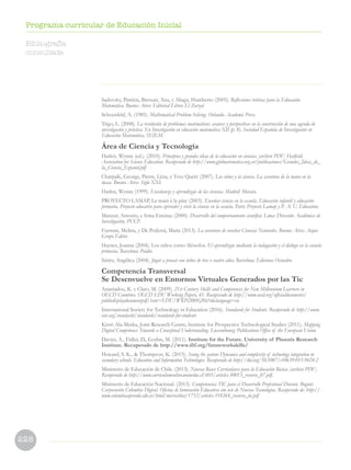 228
Programa curricular de Educación Inicial
Sadovsky, Patricia, Bressan, Ana, y Aliaga, Humberto (2005). Reflexiones teóricas para la Educación
Matemática. Buenos Aires: Editorial Libros El Zorzal.
Schoenfeld, A. (1985). Mathematical Problem Solving. Orlando: Academic Press.
Trigo, L. (2008). La resolución de problemas matemáticos: avances y perspectivas en la construcción de una agenda de
investigación y práctica. En Investigación en educación matemática XII (p. 8). Sociedad Española de Investigación en
Educación Matemática, SEIEM.
Área de Ciencia y Tecnología
Harlen, Wynne (ed.). (2010). Principios y grandes ideas de la educación en ciencias [archivo PDF] Hatfield:
Association for Science Education. Recuperado de http://www.gpdmatematica.org.ar/publicaciones/Grandes_Ideas_de_
la_Ciencia_Espanol.pdf
CharpaK, George, Pierre, Léna, e Yves Quéré (2007). Los niños y la ciencia. La aventura de la mano en la
masa. Buenos Aires: Siglo XXI.
Harlen, Wynne (1999). Enseñanza y aprendizaje de las ciencias. Madrid: Morata.
PROYECTO LAMAP, La main à la pâte (2003). Enseñar ciencia en la escuela. Educación infantil y educación
primaria. Proyecto educativo para aprender y vivir la ciencia en la escuela. París: Proyecto Lamap y P. A. U. Education.
Manzur, Antonio, e Irma Encinas (2000). Desarrollo del comportamiento científico. Lima: Dirección Académica de
Investigación, PUCP.
Furman, Melina, y De Podestá, María (2013). La aventura de enseñar Ciencias Naturales. Buenos Aires: Aique
Grupo Editor.
Haynes, Joanna (2004). Los niños como filósofos. El aprendizaje mediante la indagación y el diálogo en la escuela
primaria. Barcelona: Paidós.
Sátiro, Angélica (2004). Jugar a pensar con niños de tres o cuatro años. Barcelona: Ediciones Octaedro.
Competencia Transversal
Se Desenvuelve en Entornos Virtuales Generados por las Tic
Ananiadou, K. y Claro, M. (2009). 21st Century Skills and Competences for New Millennium Learners in
OECD Countries. OECD EDU Working Papers, 41. Recuperado de http://www.oecd.org/officialdocuments/
publicdisplaydocumentpdf/?cote=EDU/WKP(2009)20doclanguage=en
International Society for Technology in Education (2016). Standards for Students. Recuperado de http://www.
iste.org/standards/standards/standards-for-students
Kirsti Ala-Mutka, Joint Research Centre, Institute for Prospective Technological Studies (2011). Mapping
Digital Competence: Towards a Conceptual Understanding. Luxembourg: Publications Office of the European Union.
Davies, A., Fidler, D., Gorbis, M. (2011). Institute for the Future. University of Phoenix Research
Institute. Recuperado de http://www.iftf.org/futureworkskills/
Howard, S. K.,  Thompson, K. (2015). Seeing the system: Dynamics and complexity of technology integration in
secondary schools. Education and Information Technologies. Recuperado de http://doi.org/10.1007/s10639-015-9424-2
Ministerio de Educación de Chile. (2013). Nuevas Bases Curriculares para la Educación Básica [archivo PDF].
Recuperado de http://www.curriculumenlineamineduc.cl/605/articles-30013_recurso_07.pdf.
Ministerio de Educación Nacional. (2013). Competencias TIC para el Desarrollo Profesional Docente. Bogotá:
Corporación Colombia Digital. Oficina de Innovación Educativa con uso de Nuevas Tecnologías. Recuperado de: http://
www.colombiaaprende.edu.co/html/micrositios/1752/articles-318264_recurso_tic.pdf
Bibliografía
consultada
 