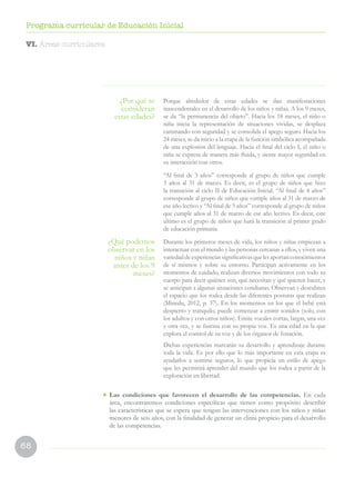 68
Programa curricular de Educación Inicial
VI. Áreas curriculares
¿Por qué se
consideran
estas edades?
¿Qué podemos
observar en los
niños y niñas
antes de los 9
meses?
Porque alrededor de estas edades se dan manifestaciones
trascendentales en el desarrollo de los niños y niñas. A los 9 meses,
se da “la permanencia del objeto”. Hacia los 18 meses, el niño o
niña inicia la representación de situaciones vividas, se desplaza
caminando con seguridad y se consolida el apego seguro. Hacia los
24 meses, se da inicio a la etapa de la función simbólica acompañada
de una explosión del lenguaje. Hacia el final del ciclo I, el niño o
niña se expresa de manera más fluida, y siente mayor seguridad en
su interacción con otros.
“Al final de 3 años” corresponde al grupo de niños que cumple
3 años al 31 de marzo. Es decir, es el grupo de niños que hizo
la transición al ciclo II de Educación Inicial. “Al final de 4 años”
corresponde al grupo de niños que cumple años al 31 de marzo de
ese año lectivo y “Al final de 5 años” corresponde al grupo de niños
que cumple años al 31 de marzo de ese año lectivo. Es decir, este
último es el grupo de niños que hará la transición al primer grado
de educación primaria.
Durante los primeros meses de vida, los niños y niñas empiezan a
interactuar con el mundo y las personas cercanas a ellos, y viven una
variedaddeexperienciassignificativasquelesaportanconocimientos
de sí mismos y sobre su entorno. Participan activamente en los
momentos de cuidado, realizan diversos movimientos con todo su
cuerpo para decir quiénes son, qué necesitan y qué quieren hacer, y
se anticipan a algunas situaciones cotidianas. Observan y descubren
el espacio que los rodea desde las diferentes posturas que realizan
(Minedu, 2012, p. 37). En los momentos en los que el bebé está
despierto y tranquilo, puede comenzar a emitir sonidos (solo, con
los adultos y con otros niños). Emite vocales cortas, largas, una vez
y otra vez, y se fascina con su propia voz. Es una edad en la que
explora el control de su voz y de los órganos de fonación.
Dichas experiencias marcarán su desarrollo y aprendizaje durante
toda la vida. Es por ello que lo más importante en esta etapa es
ayudarlos a sentirse seguros, lo que propicia un estilo de apego
que les permitirá aprender del mundo que los rodea a partir de la
exploración en libertad.
•	Las condiciones que favorecen el desarrollo de las competencias. En cada
área, encontraremos condiciones específicas que tienen como propósito describir
las características que se espera que tengan las intervenciones con los niños y niñas
menores de seis años, con la finalidad de generar un clima propicio para el desarrollo
de las competencias.
 