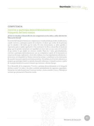 81
Currículo Nacional
cn
Ministerio de Educación
COMPETENCIA
Convive y participa democráticamente en la
búsqueda del bien común
¿Cómo se visualiza el desarrollo de esta competencia en los niños y niñas del nivel de
Educación Inicial?
En el nivel deEducación Inicial, esta competencia sevisualiza desdequeel niño yla niña nacen,
cuando conviven y participan a partir de la relación y el afecto que reciben de las personas
que los atienden y del medio que los rodea. En estas circunstancias, se saben queridos e
importantes para su adulto significativo. Este sentimiento los lleva a desarrollar el vínculo de
apego que les permite interactuar con seguridad con otros tanto en casa como en el servicio
al que asisten, lo que amplía sus entornos sociales. Hacia los 3 años, aproximadamente,
conviven y participan democráticamente con sus compañeros a partir de la interacción en
situaciones de juego, exploración o de la vida cotidiana; con el acompañamiento del docente o
promotora, van integrando los límites, conocen las normas y contribuyen en la construcción
de acuerdos necesarios para la convivencia armónica. Así también, en el servicio educativo, se
propicia que participen dando su opinión, buscando soluciones o tomando acciones a partir
de su propia iniciativa en asuntos comunes que interesan y afectan al grupo.
En el desarrollo de la competencia “Convive y participa democráticamente en la búsqueda
del bien común”, los niños y las niñas combinan principalmente las siguientes capacidades:
Interactúa con todas las personas, Construye normas y asume acuerdos y leyes, y Participa en
acciones que promueven el bienestar común.
 