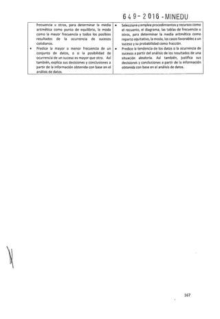 Programa curricular-educacion-primaria