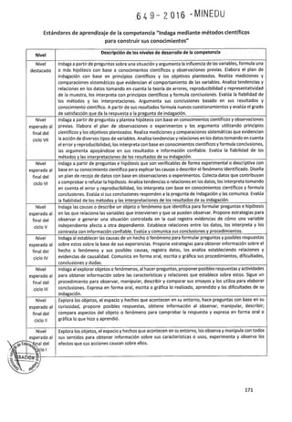 Programa curricular-educacion-primaria