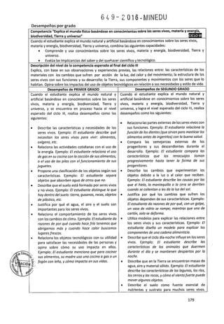 Programa curricular-educacion-primaria