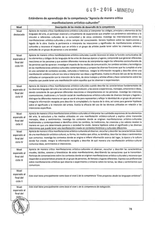 Programa curricular-educacion-primaria