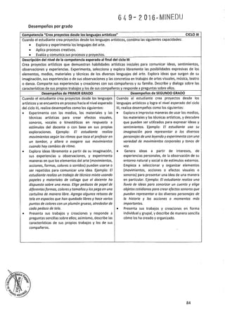 Programa curricular-educacion-primaria