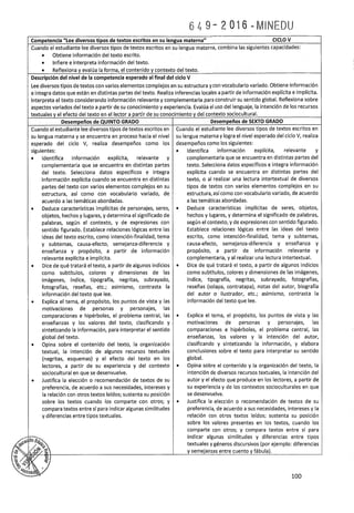 Programa curricular de Educación Primaria 2017