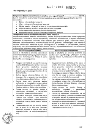 Programa curricular de Educación Primaria 2017