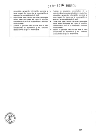 Programa curricular de Educación Primaria 2017