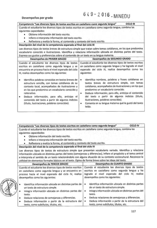 Programa curricular de Educación Primaria 2017