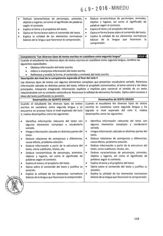 Programa curricular de Educación Primaria 2017