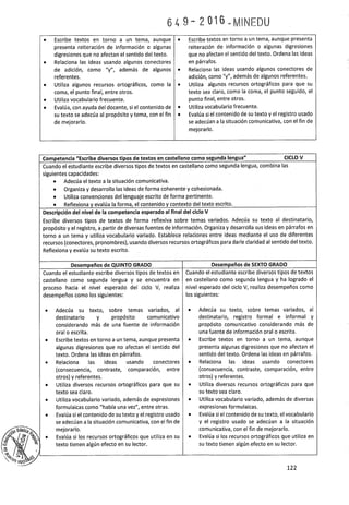 Programa curricular de Educación Primaria 2017