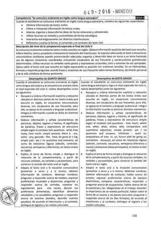 Programa curricular de Educación Primaria 2017