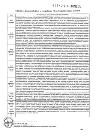 Programa curricular de Educación Primaria 2017