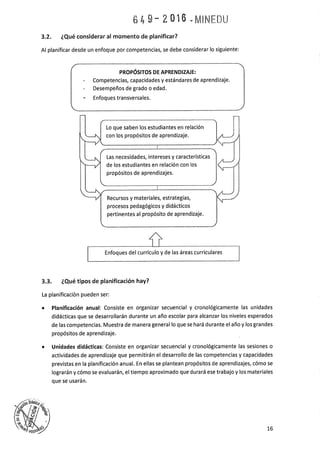 Programa curricular de Educación Primaria 2017