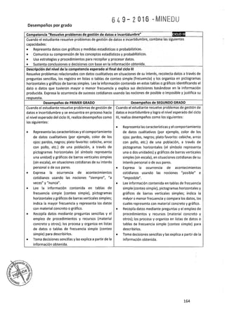 Programa curricular de Educación Primaria 2017