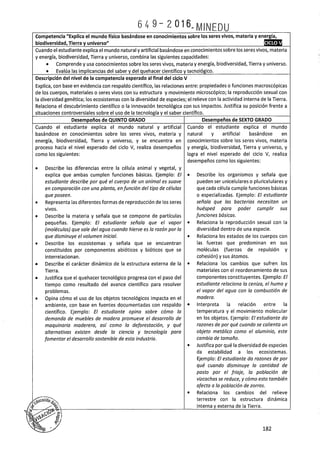 Programa curricular de Educación Primaria 2017