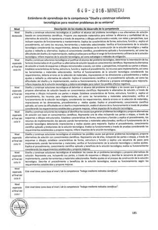 Programa curricular de Educación Primaria 2017