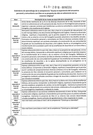 Programa curricular de Educación Primaria 2017