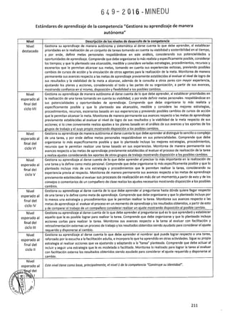 Programa curricular de Educación Primaria 2017