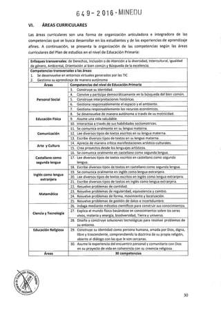 Programa curricular de Educación Primaria 2017