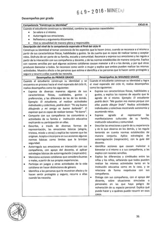 Programa curricular de Educación Primaria 2017