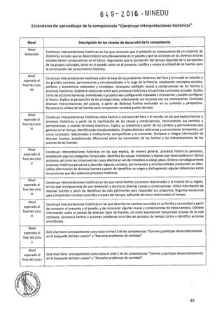 Programa curricular de Educación Primaria 2017