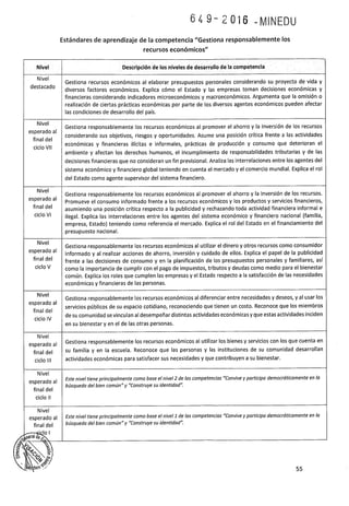 Programa curricular de Educación Primaria 2017