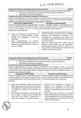 Programa curricular de Educación Primaria 2017