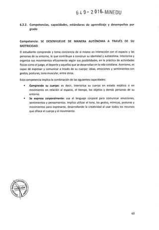 Programa curricular de Educación Primaria 2017