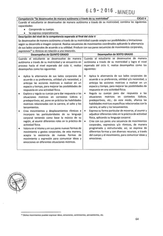 Programa curricular de Educación Primaria 2017