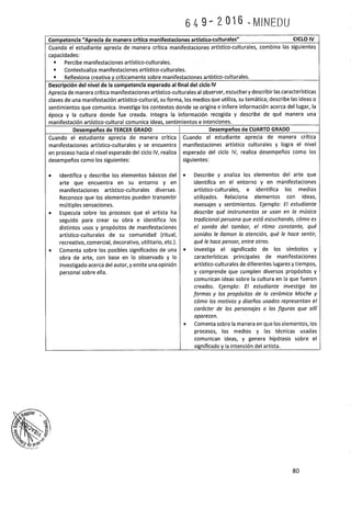 Programa curricular de Educación Primaria 2017