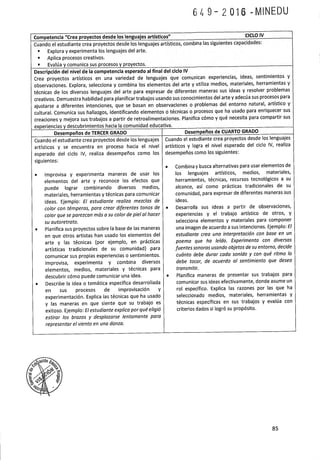 Programa curricular de Educación Primaria 2017