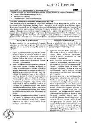 Programa curricular de Educación Primaria 2017