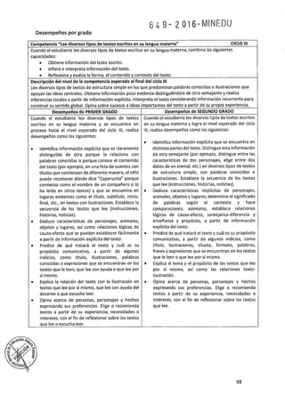 Programa curricular de Educación Primaria 2017