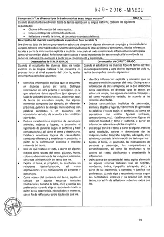 Programa curricular de Educación Primaria 2017