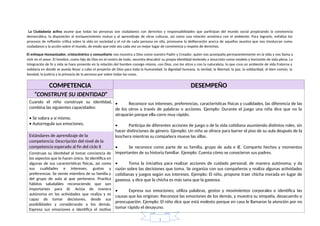 La Ciudadanía activa asume que todas las personas son ciudadanos con derechos y responsabilidades que participan del mundo social propiciando la convivencia
democrática, la disposición al enriquecimiento mutuo y al aprendizaje de otras culturas, así como una relación armónica con el ambiente. Para lograrlo, enfatiza los
procesos de reflexión crítica sobre la vida en sociedad y el rol de cada persona en ella, promueve la deliberación acerca de aquellos asuntos que nos involucran como
ciudadanos y la acción sobre el mundo, de modo que este sea cada vez un mejor lugar de convivencia y respeto de derechos.
El enfoque Humanizador, cristocéntrico y comunitario nos muestra a Dios como nuestro Padre y Creador, quien nos acompaña permanentemente en la vida y nos llama a
vivir en el amor. El hombre, como hijo de Dios en el centro de todo, necesita descubrir su propia identidad teniendo a Jesucristo como modelo y horizonte de vida plena. La
integración de fe y vida se hace presente en la relación del hombre consigo mismo, con Dios, con los otros y con la naturaleza, lo que crea un ambiente de vida fraterna y
solidaria en donde se pueda llevar a cabo el proyecto de Dios para toda la humanidad: la dignidad humana, la verdad, la libertad, la paz, la solidaridad, el bien común, la
bondad, la justicia y la primacía de la persona por sobre todas las cosas.
COMPETENCIA DESEMPEÑO
“CONSTRUYE SU IDENTIDAD”
• Reconoce sus intereses, preferencias, características físicas y cualidades, las diferencia de las
de los otros a través de palabras o acciones. Ejemplo: Durante el juego una niña dice que no la
atraparán porque ella corre muy rápido.
• Participa de diferentes acciones de juego o de la vida cotidiana asumiendo distintos roles, sin
hacer distinciones de género. Ejemplo: Un niño se ofrece para barrer el piso de su aula después de la
lonchera mientras su compañera mueve las sillas.
• Se reconoce como parte de su familia, grupo de aula e IE. Comparte hechos y momentos
importantes de su historia familiar. Ejemplo: Cuenta cómo se conocieron sus padres.
• Toma la iniciativa para realizar acciones de cuidado personal, de manera autónoma, y da
razón sobre las decisiones que toma. Se organiza con sus compañeros y realiza algunas actividades
cotidianas y juegos según sus intereses. Ejemplo: El niño, propone traer chicha morada en lugar de
gaseosa, y dice que la chicha es más sana que la gaseosa.
• Expresa sus emociones; utiliza palabras, gestos y movimientos corporales e identifica las
causas que las originan. Reconoce las emociones de los demás, y muestra su simpatía, desacuerdo o
preocupación. Ejemplo: El niño dice que está molesto porque en casa le llamaron la atención por no
tomar rápido el desayuno.
Cuando el niño construye su identidad,
combina las siguientes capacidades:
• Se valora a sí mismo.
• Autorregula sus emociones.
Estándares de aprendizaje de la
competencia: Descripción del nivel de la
competencia esperado al fin del ciclo II
Construye su identidad al tomar conciencia de
los aspectos que lo hacen único. Se identifica en
algunas de sus características físicas, así como
sus cualidades e intereses, gustos y
preferencias. Se siente miembro de su familia y
del grupo de aula al que pertenece. Practica
hábitos saludables reconociendo que son
importantes para él. Actúa de manera
autónoma en las actividades que realiza y es
capaz de tomar decisiones, desde sus
posibilidades y considerando a los demás.
Expresa sus emociones e identifica el motivo
1
 