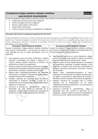 167
Competencia Indaga mediante métodos científicos CICLO IV
para construir conocimientos
Cuando el estudiante Indaga mediante métodos científicos para construir sus conocimientos combina las siguientes capacidades:
 Problematiza situaciones para hacer indagación
 Diseña estrategias para hacer indagación
 Genera y registra datos o información
 Analiza datos e información
 Evalúa y comunica el proceso y resultados de su indagación
Descripción del nivel de la competencia esperada al fin del ciclo IV
Indaga al establecer las causas de un hecho o fenómeno para formular preguntas y posibles respuestas sobre éstos en base a sus
experiencias. Propone estrategias para obtener información sobre el hecho o fenómeno y sus posibles causas, registra datos, los
analiza estableciendo relaciones y evidencias de causalidad. Comunica en forma oral, escrita o gráfica sus procedimientos,
dificultades, conclusiones y dudas.
Desempeños TERCER GRADO DE PRIMARIA
Cuando el estudiante “Indaga mediante métodos científicos
para construir conocimientos” y se encuentra en proceso al
nivel esperado del ciclo IV realiza desempeños como los
siguientes:
 Hace preguntas acerca de hechos, fenómenos u objetos
naturales y tecnológicos que explora y observa en su
entorno, plantea posibles respuestas al describir sus
predicciones, en base a sus experiencias.
 Propone un plan de acción donde describe las estrategias
que le permitan comprobar la posible respuesta, selecciona
herramientas, materiales y fuentes de información.
 Obtiene datos cualitativos/cuantitativos con diferentes
instrumentos, los registra y representa en organizadores.
Considera instrucciones de seguridad.
 Establece relaciones de causalidad entre los factores
relacionados al problema estudiado a partir de la
comparación de sus resultados con la hipótesis planteada y
elabora sus conclusiones.
 Comunica al describir el procedimiento, logros y
dificultades que tuvo durante el desarrollo de la
indagación, propone mejoras y comunica lo aprendido en
forma oral y escrita, usando conocimientos científicos.
Desempeños CUARTO GRADO DE PRIMARIA
Cuando el estudiante “Indaga mediante métodos científicos
para construir conocimientos” y logra el nivel esperado del ciclo
IV realiza desempeños como los siguientes:
 Hace preguntas acerca de un hecho, fenómeno u objeto
natural o tecnológico que observa y elabora una posible
respuesta evidenciando la relación causa – efecto.
 Propone un plan de acción donde describe las estrategias
que le permitan, comprobar la posible respuesta, y que
evidencian la relación entre los factores relacionados al
problema, selecciona herramientas, materiales y fuentes
de información.
 Obtiene datos cualitativos/cuantitativos al hacer
mediciones con instrumentos de medidas convencionales,
los registra y representa en organizadores de acuerdo a
diferentes criterios. Considera instrucciones de seguridad.
 Establece relaciones de causalidad entre su posible
respuesta con la interpretación de los datos
cualitativos/cuantitativos obtenidos en sus observaciones
y elabora sus conclusiones.
 Comunica al describir el procedimiento, logros y
dificultades que tuvo durante el desarrollo de la
indagación, propone mejoras y comunica lo aprendido en
forma oral y escrita, usando conocimientos científicos.
 